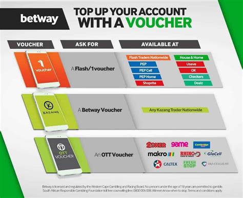 blu voucher for betway|Betway Voucher Deposit Guide .